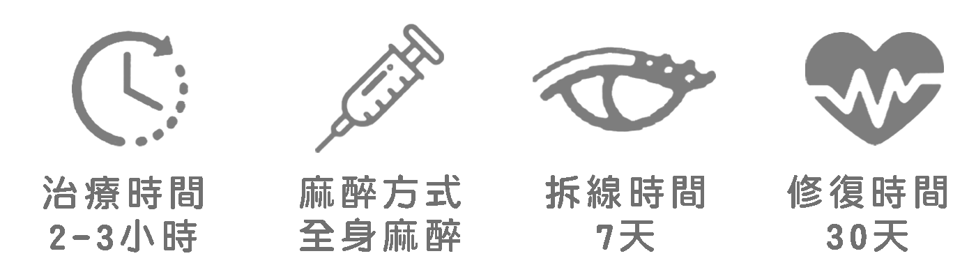 平胸 